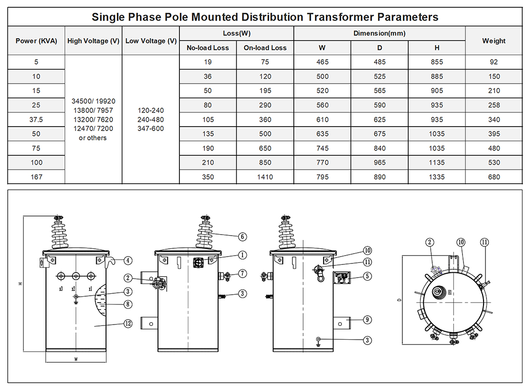 IEEE 57 Pole Monuted Transformer