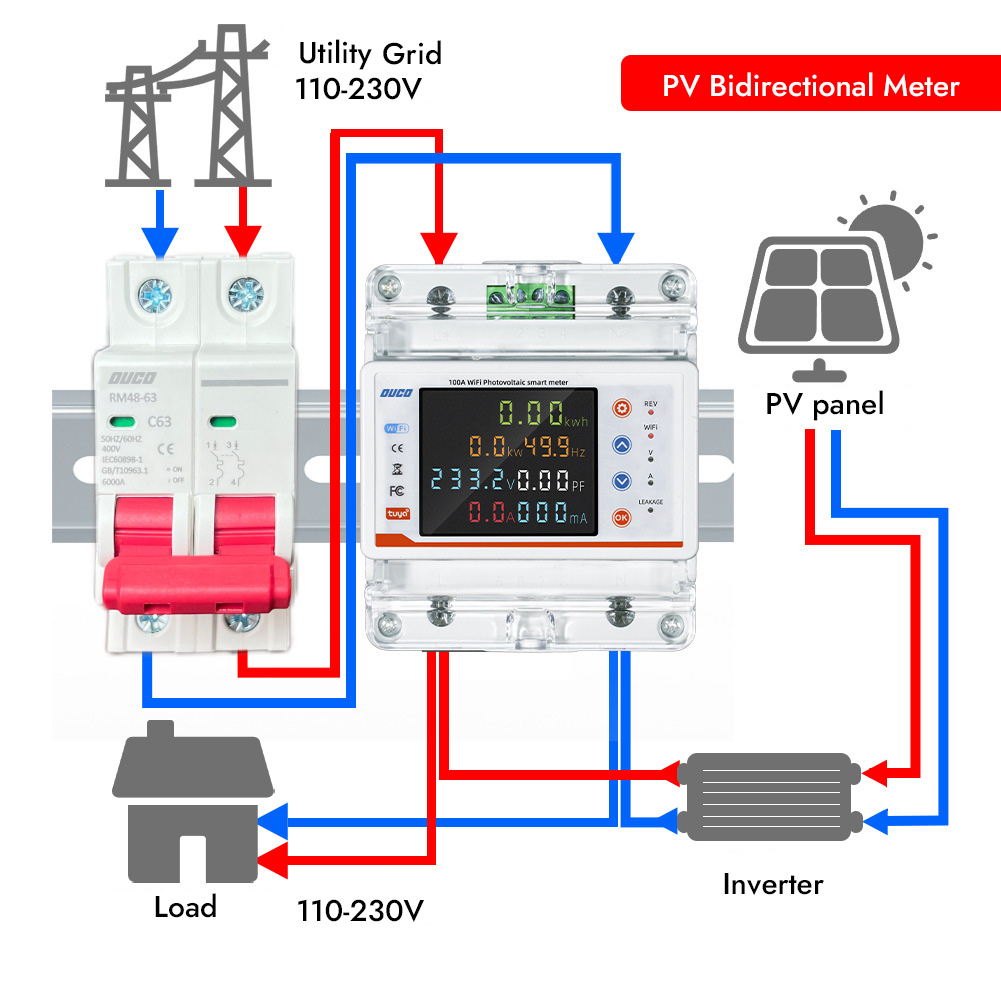 100A Single Phase Wi-Fi Smart Meter