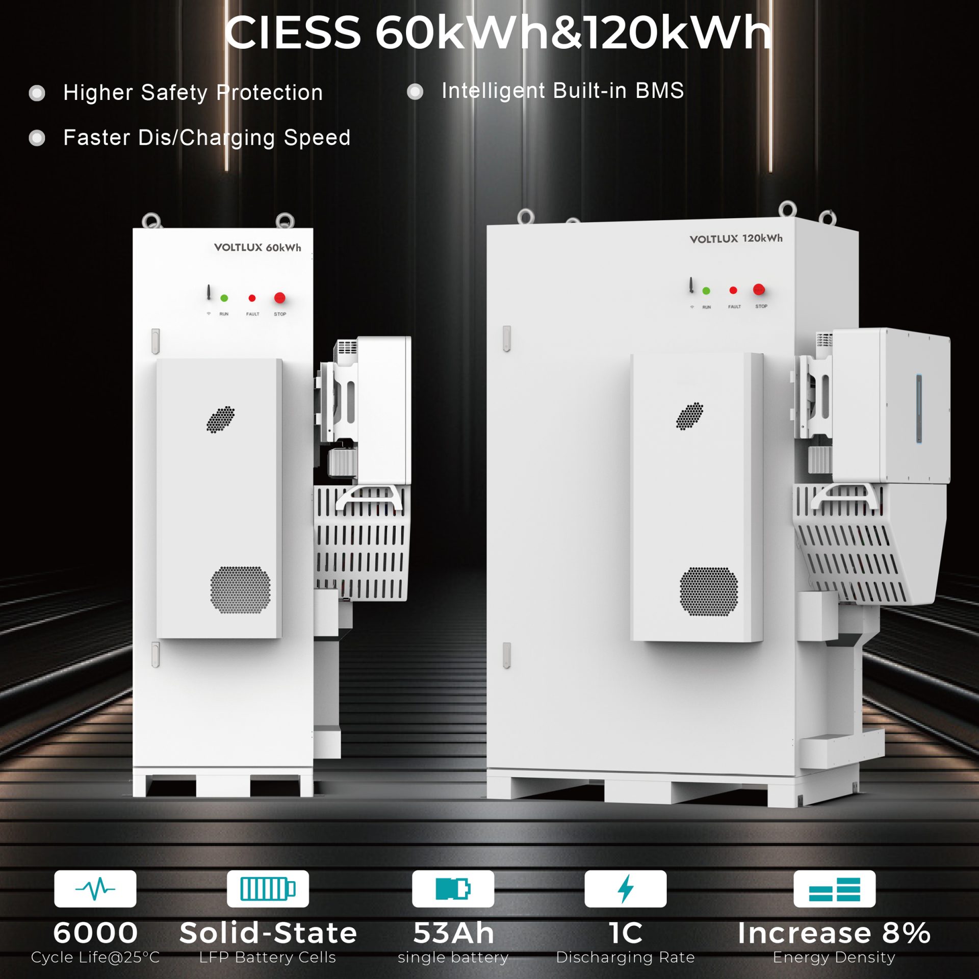 30kW/60kWh Outdoor Cabinet ESS